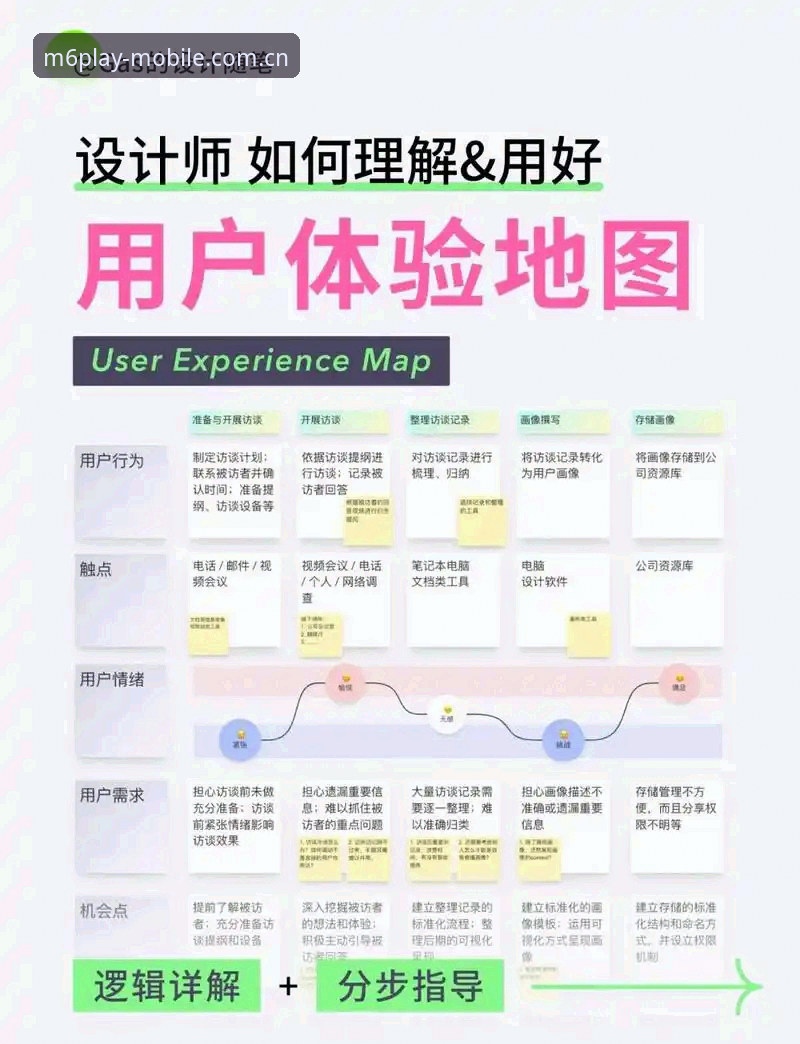 M6米乐苹果版实用技巧最新分享：资深用户手把手教你玩转娱乐体验